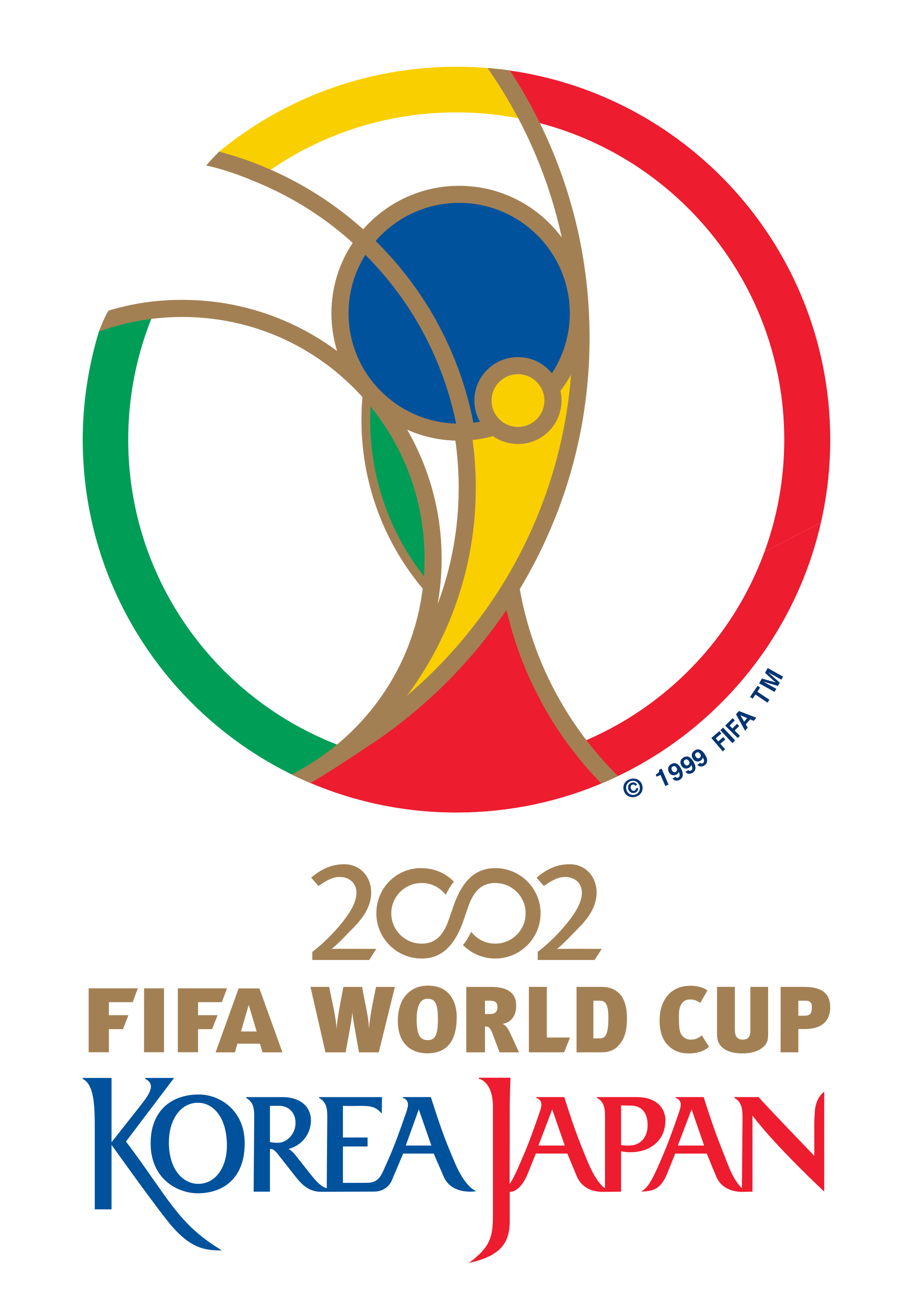 FIFA World Cup